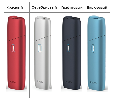 IQOS ONE