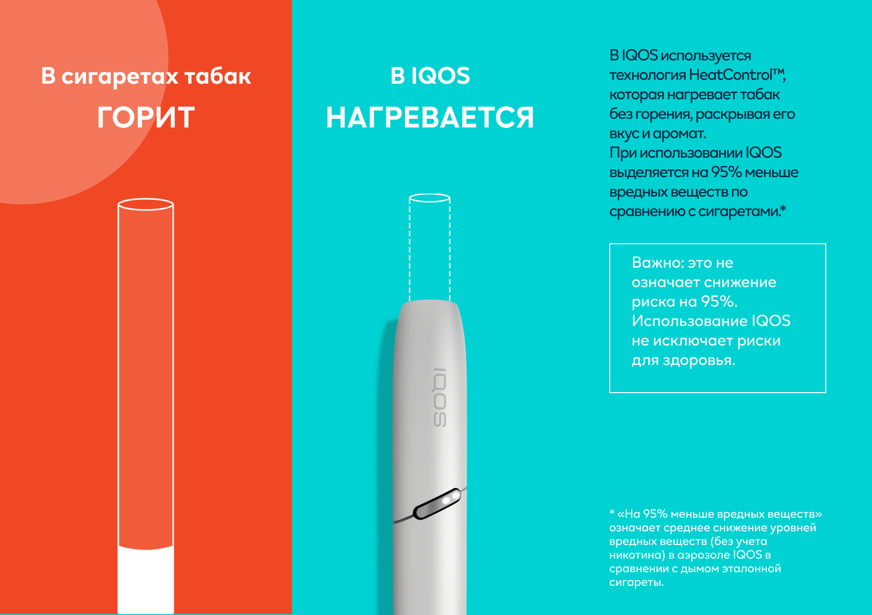 Комплект IQOS 3 DUOS, Белый - цены, забронировать и купить на официальном  сайте IQOS