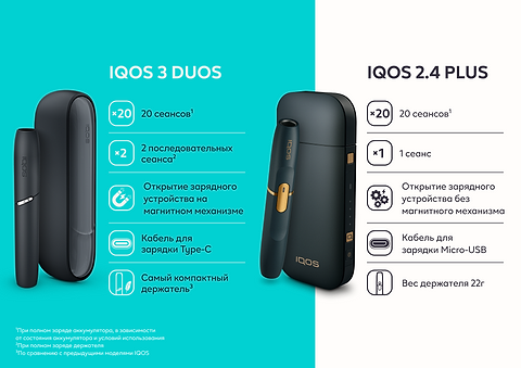 Комплект IQOS 3 DUOS, Черный - цены, забронировать и купить на
